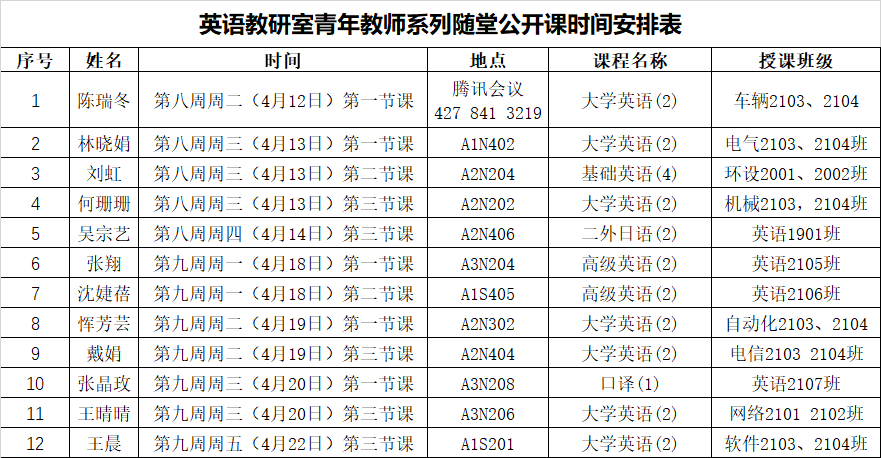 英语教研室青年教师系列随堂公开课时间安排表.png