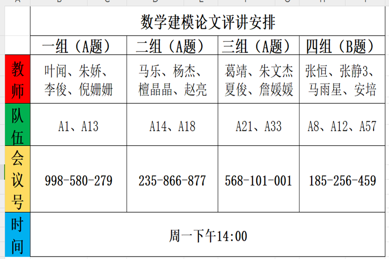 图1 线上评讲工作分配.png