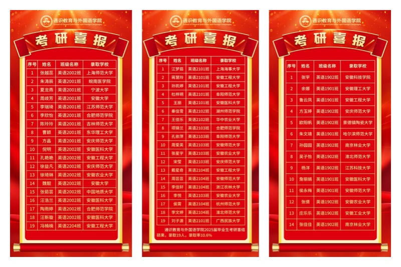 考研拼图.jpg