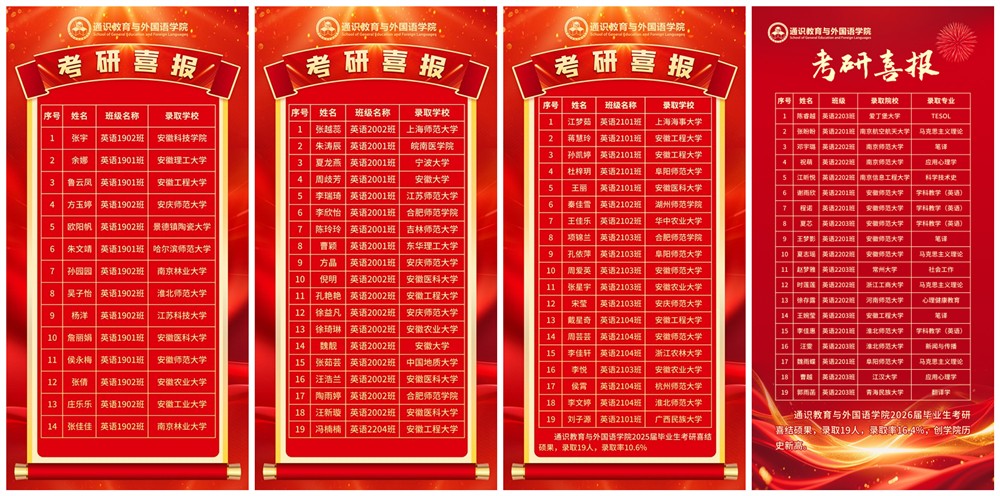 图1为2023-2026年考研录取光荣榜.jpg