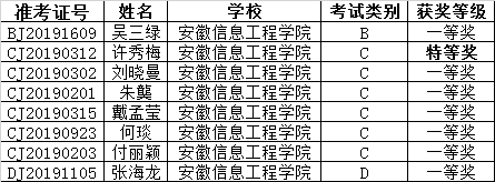 TIM图片20190531105310.png